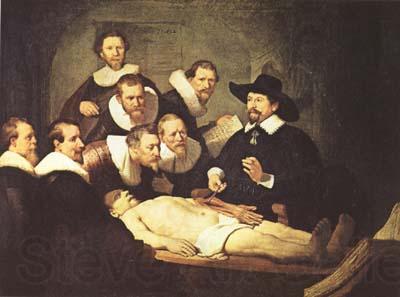 REMBRANDT Harmenszoon van Rijn The Anatomy Lesson of Dr.Nicolaes Tulp (mk08) Spain oil painting art